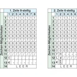 Contact Premium 14.16 Preisauszeichner 2-zeilig 7 Contact Premium 14.16 Preisauszeichner 2-zeilig -Leitz Shop c0b322ecd0f803c7fff2b118c0322bb3f71a48c7 preisauszeichner contact premium 14.16