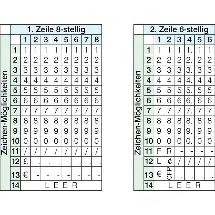 Contact Premium 14.16 Preisauszeichner 2-zeilig 5 Contact Premium 14.16 Preisauszeichner 2-zeilig – Bild 3