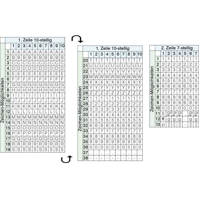 Blitz L17A Preisauszeichner 2-zeilig 32x19 Mm 5 Blitz L17A Preisauszeichner 2-zeilig 32x19 Mm – Bild 3